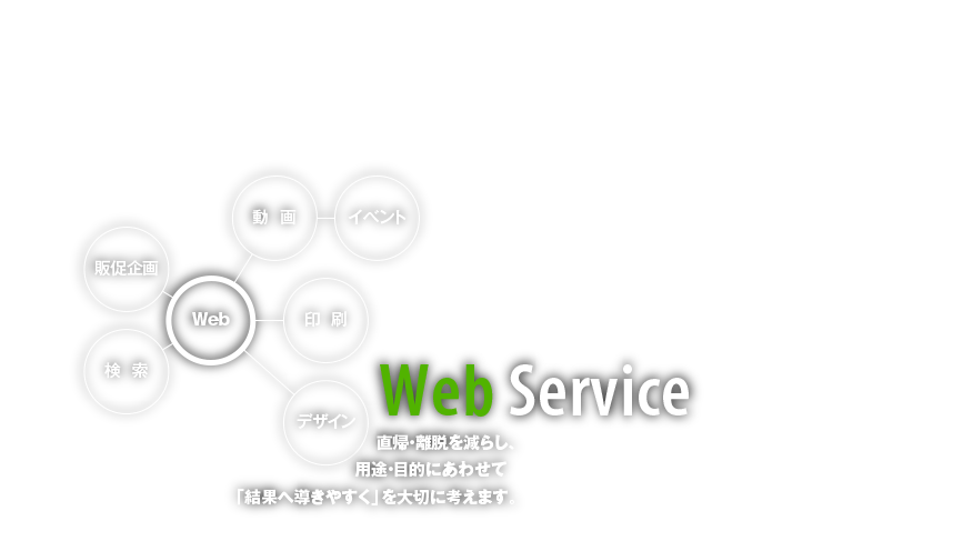 Web