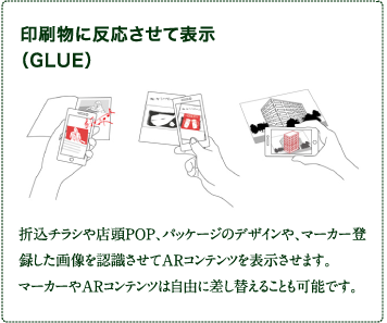 印刷物に反応させて表示（GLUE）