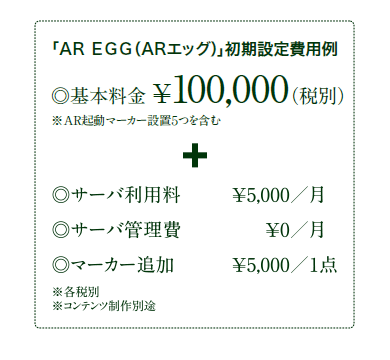 初期設定費用